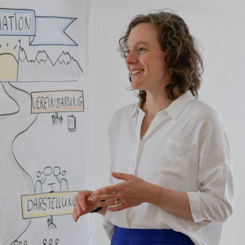 Jennifer Bosch – Business Coach für Führungskräfte & Teams, lächelnd vor moderner grauer Tür